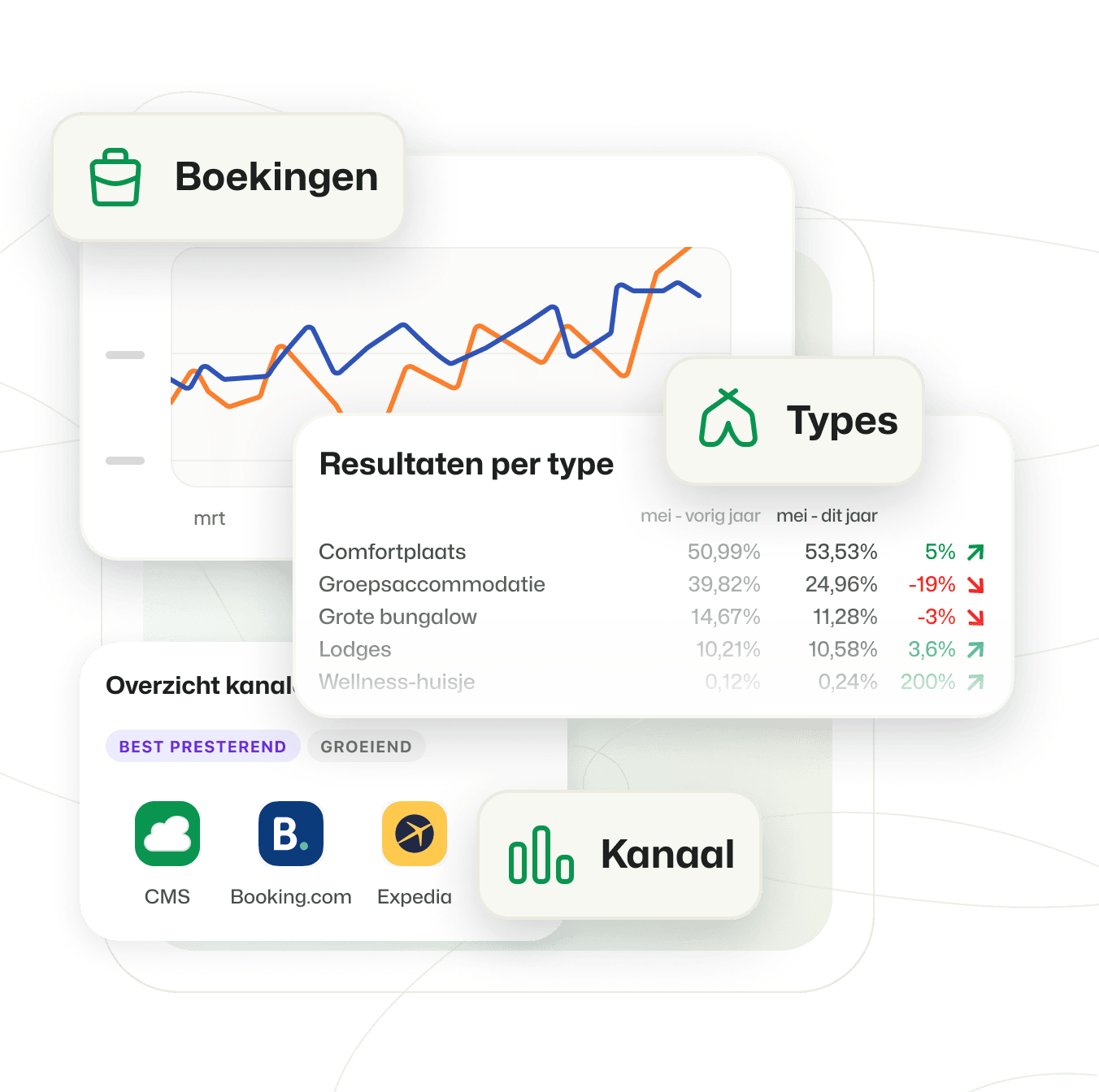 Booking-Analytics-Boekgedrag@2x