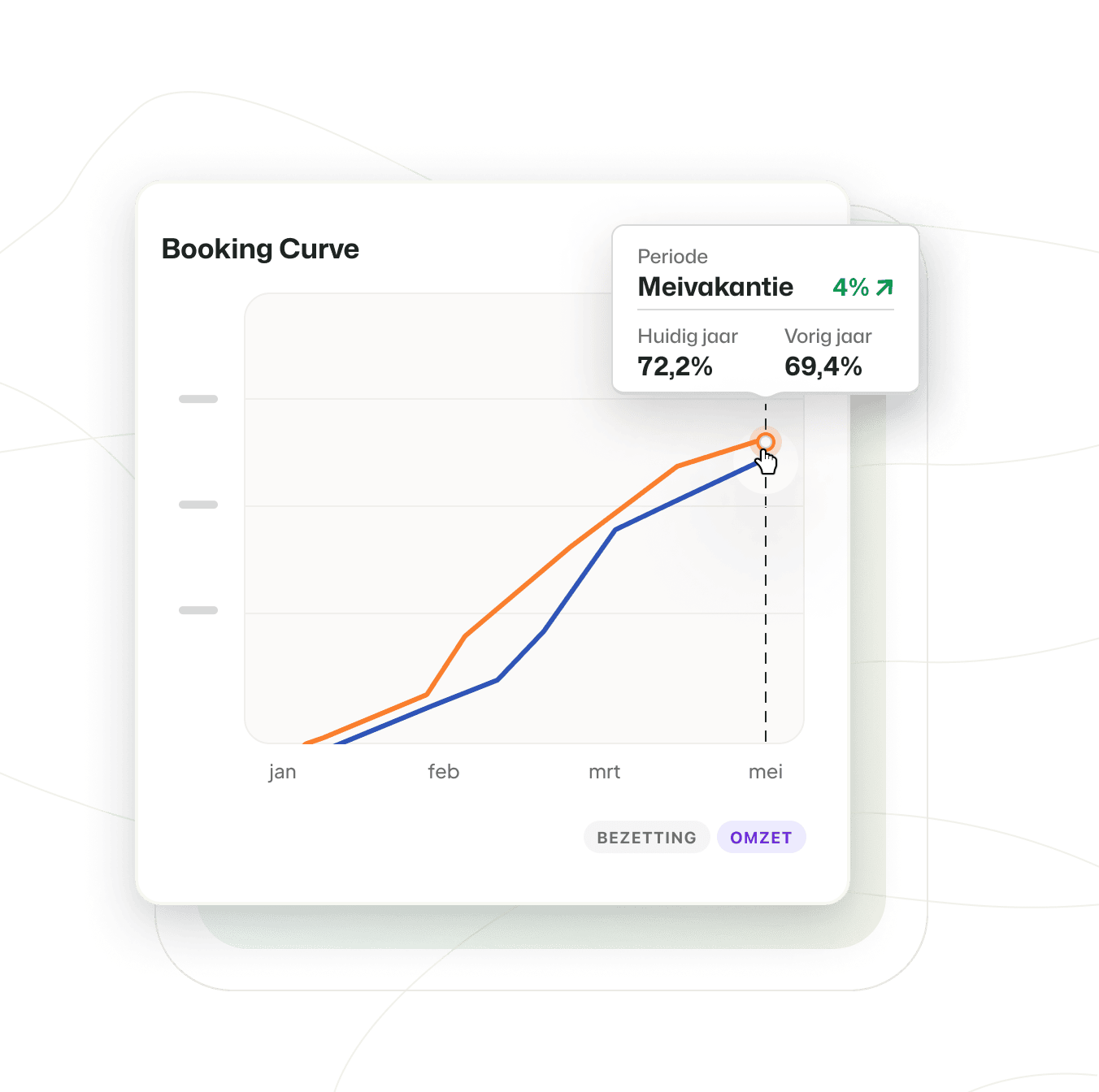 Booking-Analytics-Booking-Curve@2x