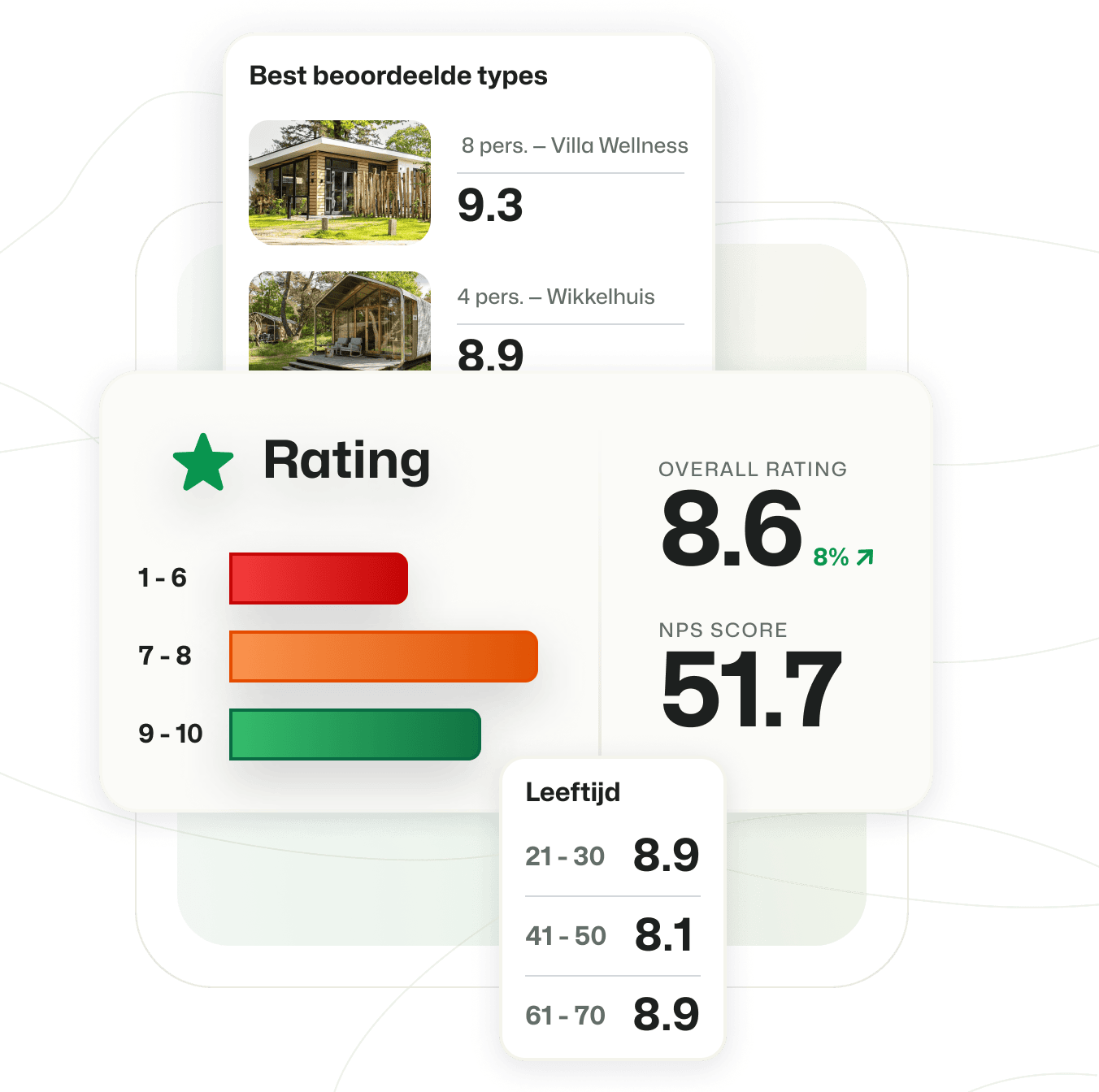 Booking-Analytics-Reviews@2x