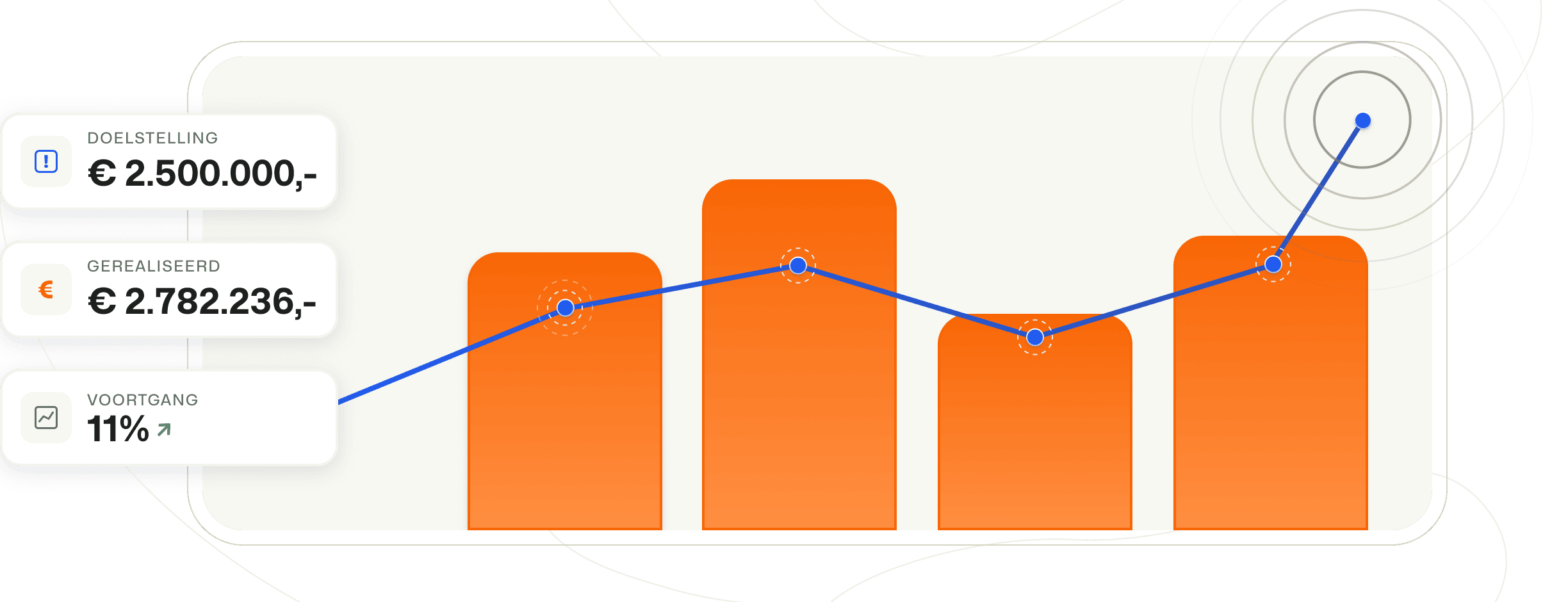 Booking-Analytics-Targets@2x