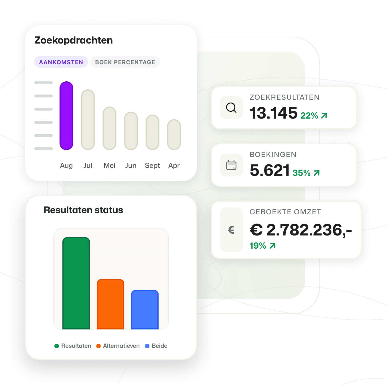 Booking-Analytics-Zoek-en-Boek-gedrag@2x