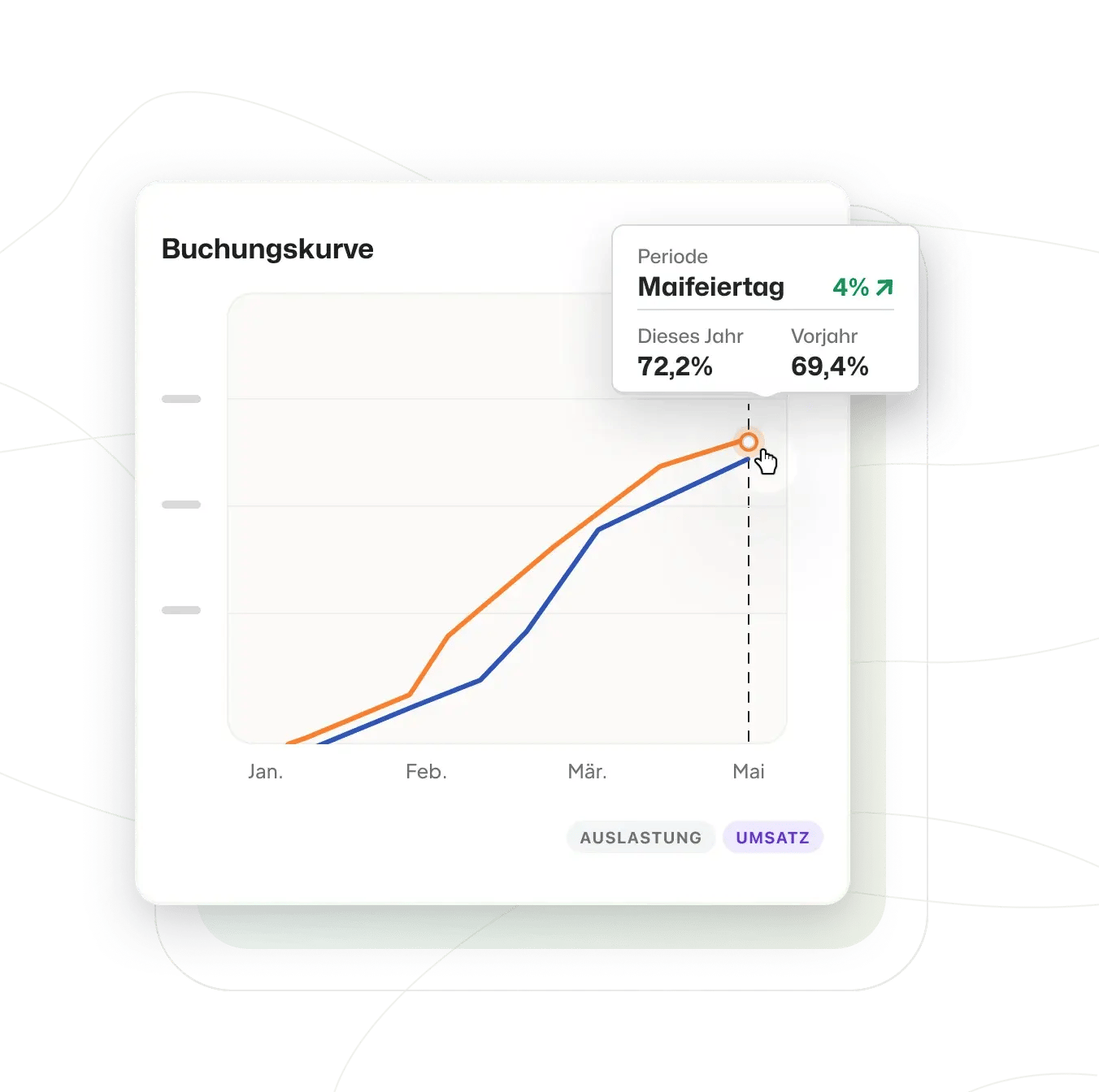 Booking Curve_png