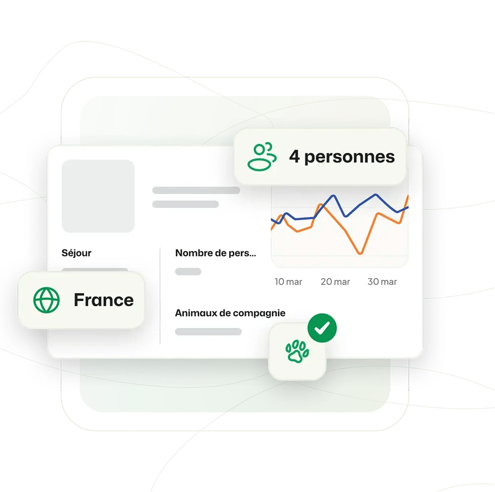 Réservation-analyse-information sur les invités