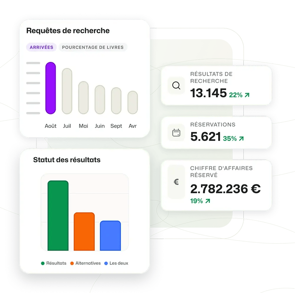 Booking-Analytics-Comportement de recherche et de réservation