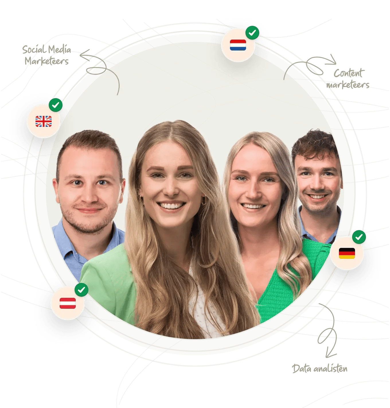 team online marketingbureau recreatie