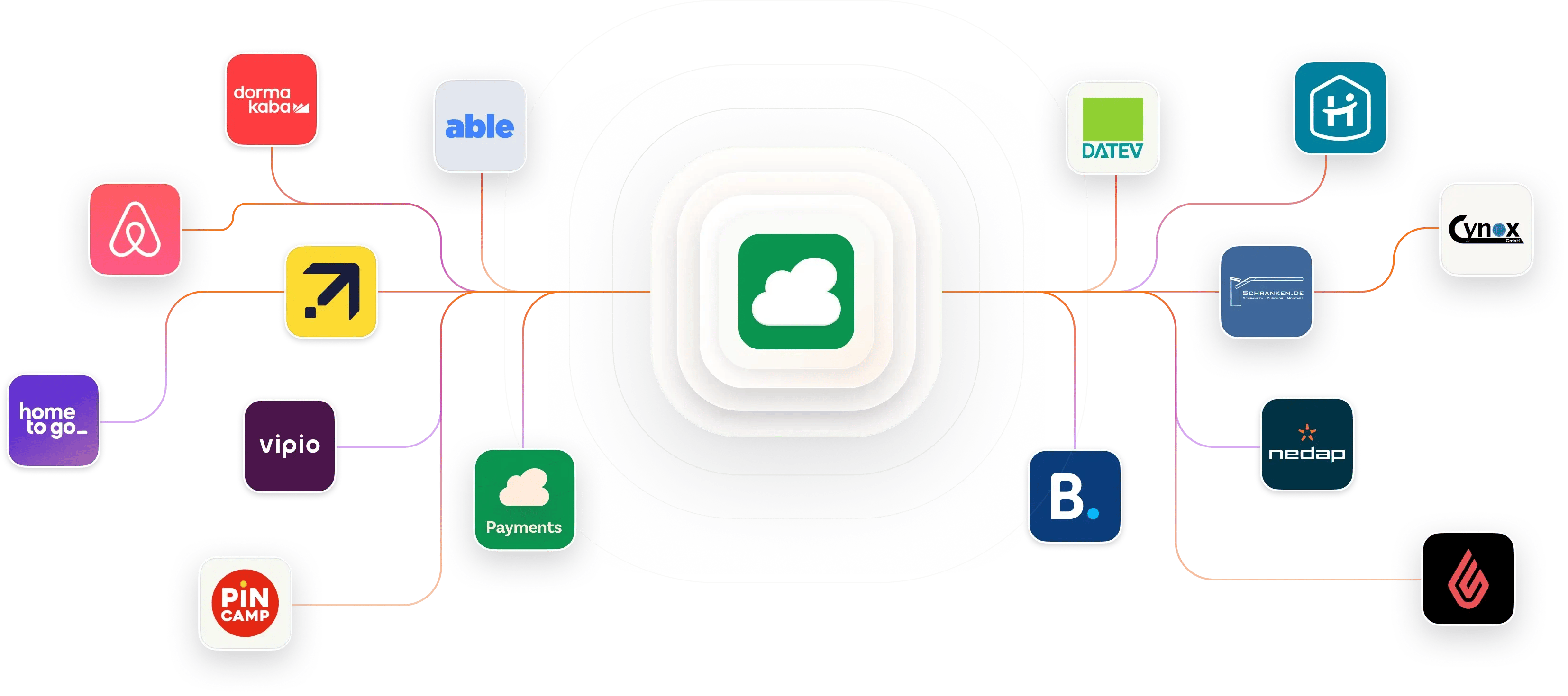 Booking-Experts-App-Store-DE