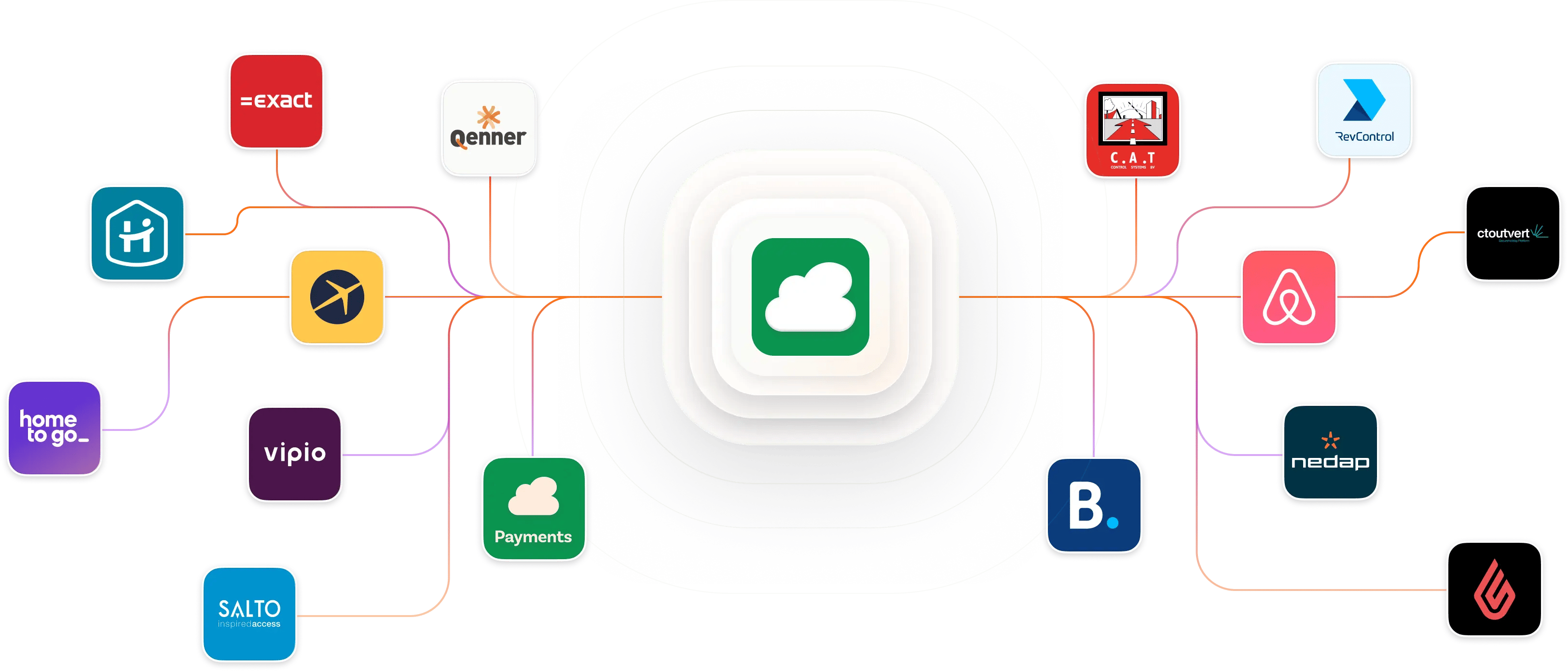 Booking-Experts-App-Store-FR