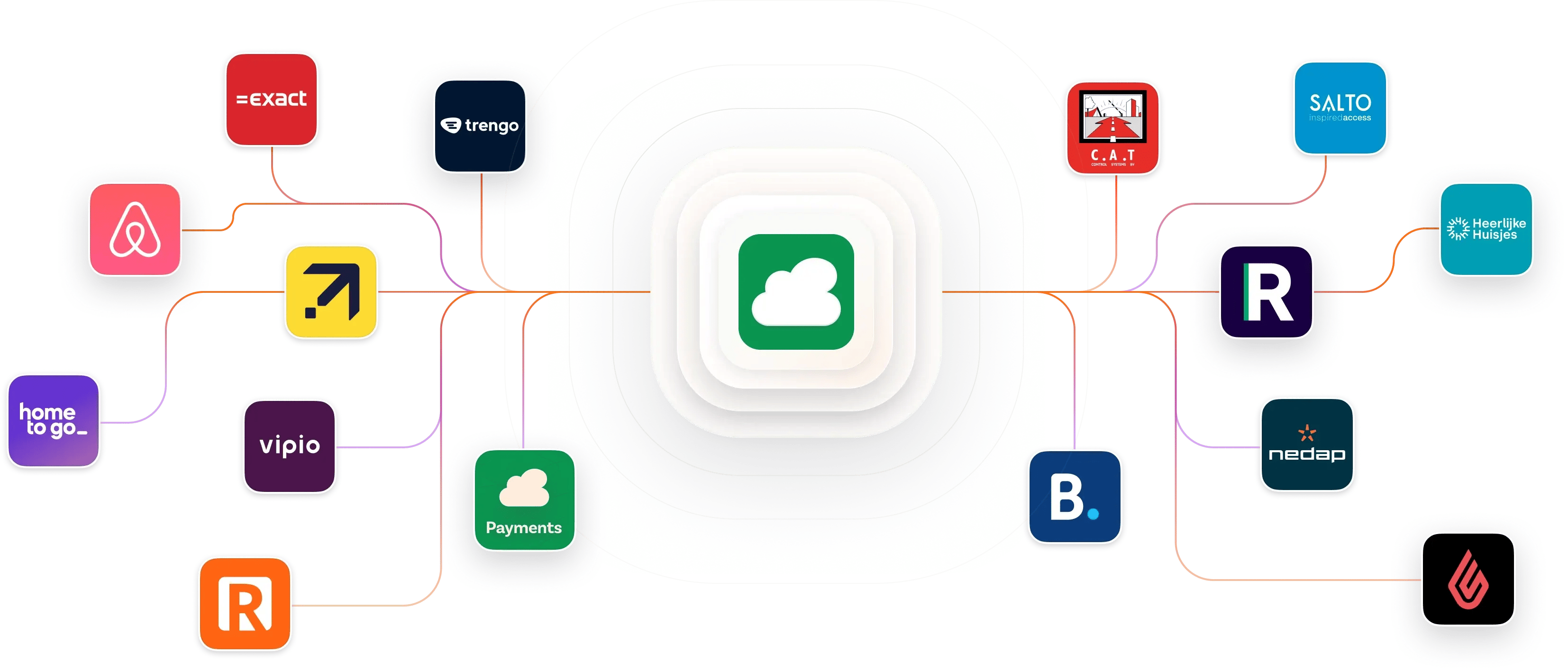 Booking-Experts-App-Store-NL-1