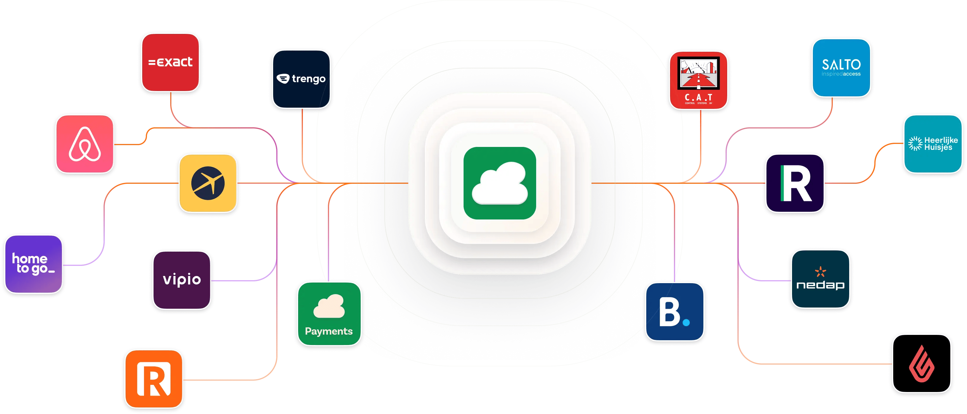 Booking-Experts-App-Store-NL