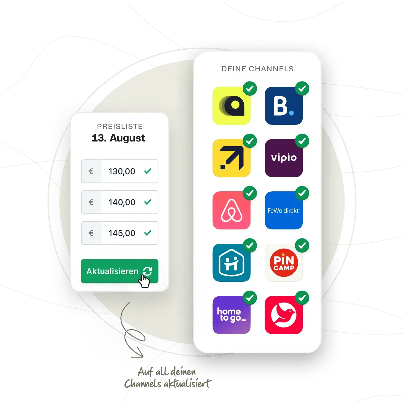 Booking Experts Channel Management Echtzeit Synchronisierung