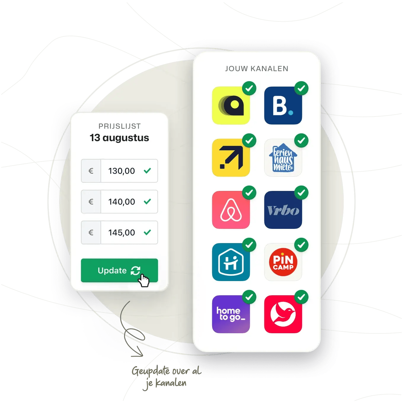 channel manager pms