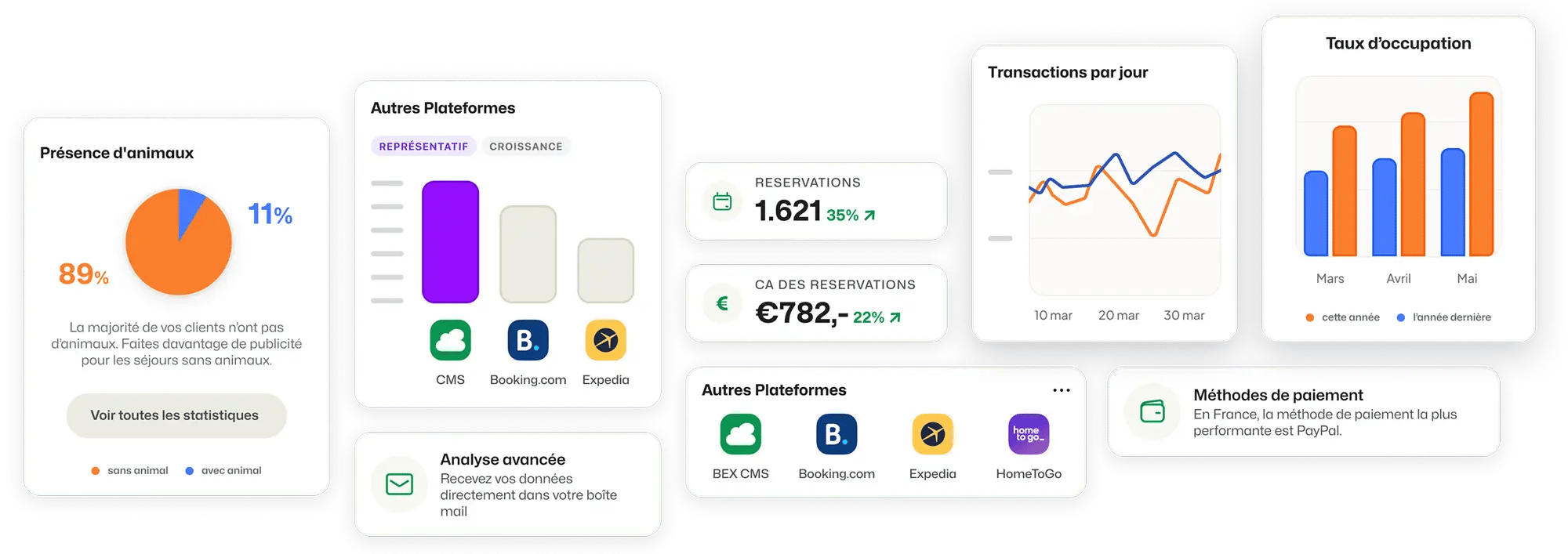 Business Intelligence_Hero_FR-1