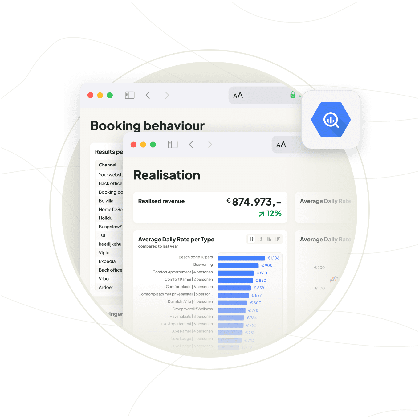 BEX Solution Concern Group Dashboard BigQuery