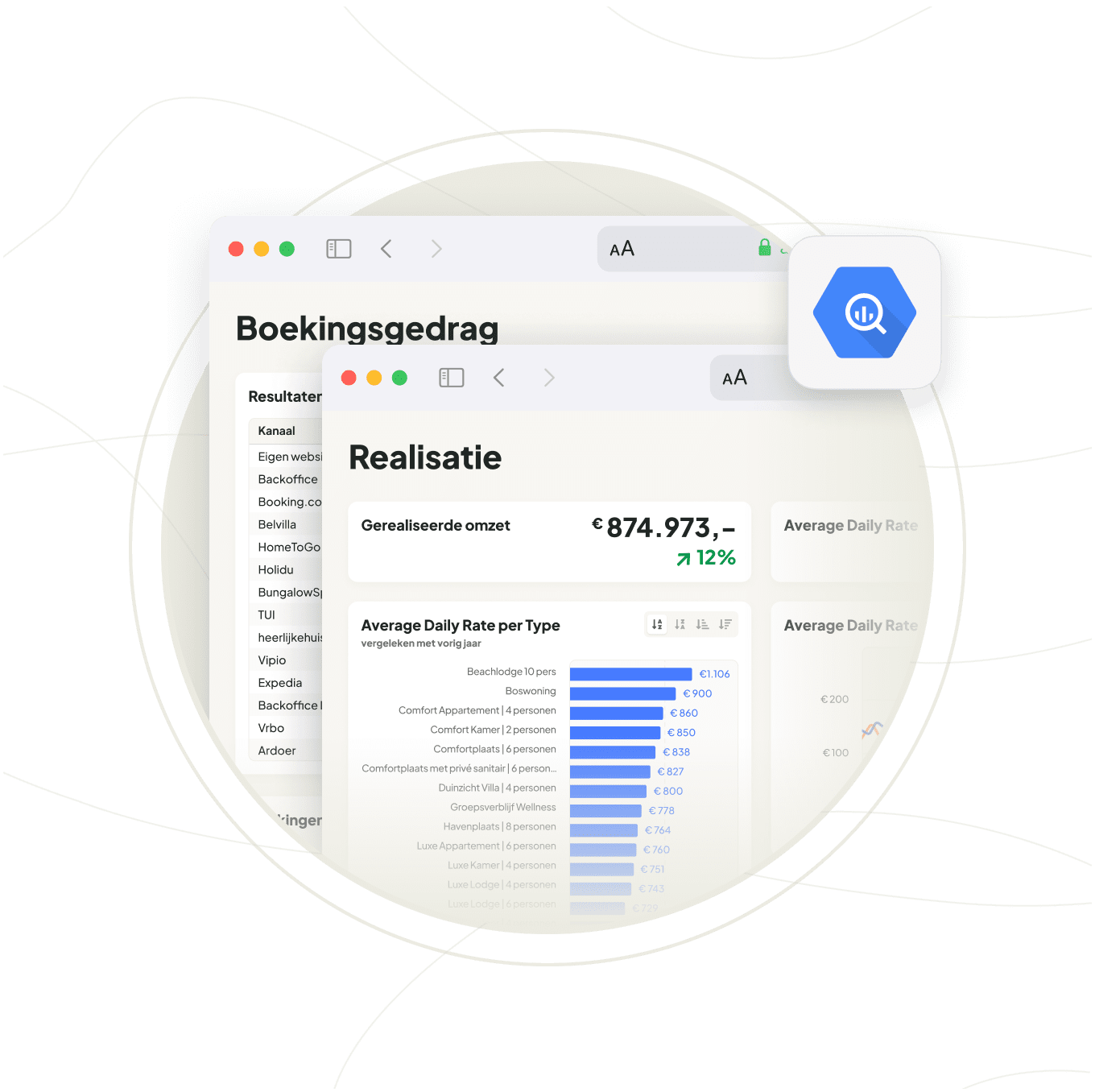 Booking Experts Oplossing Concern Groep Dashboard BigQuery