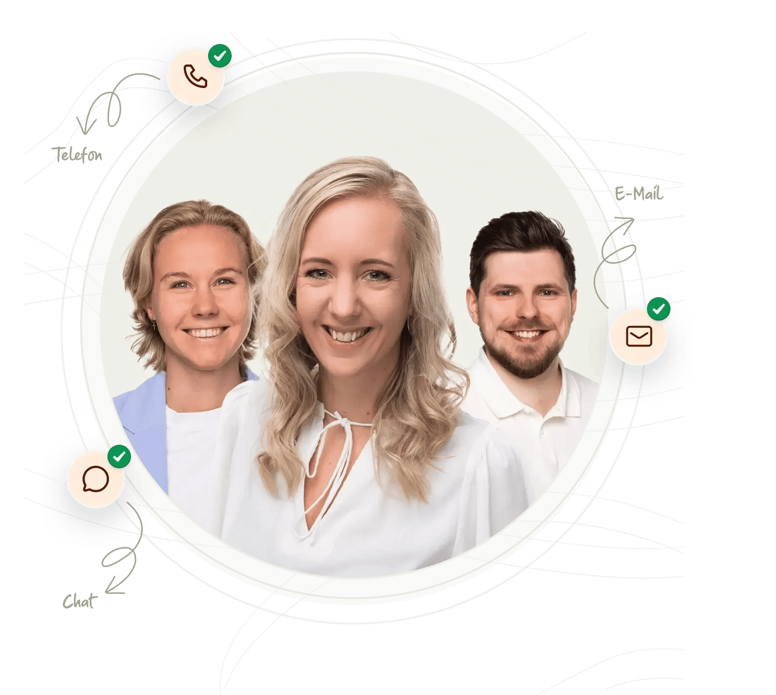 Booking-Experts-Kundenservice-Team