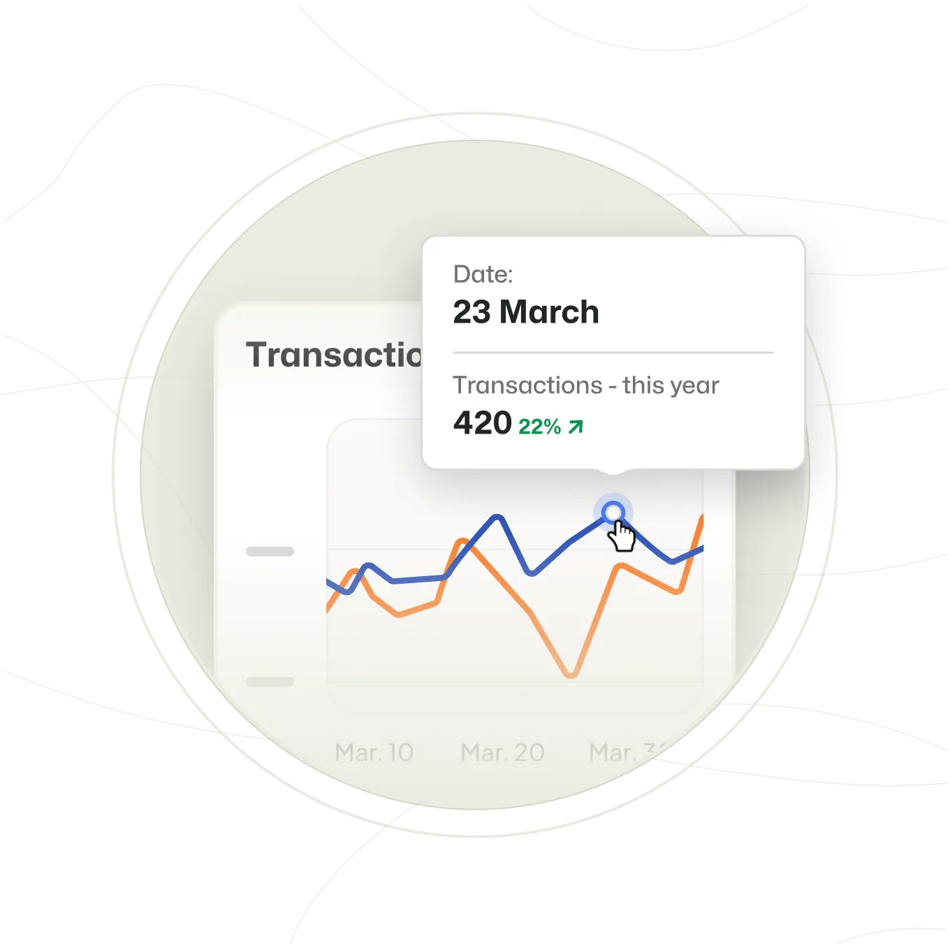 BEX Partner Growth