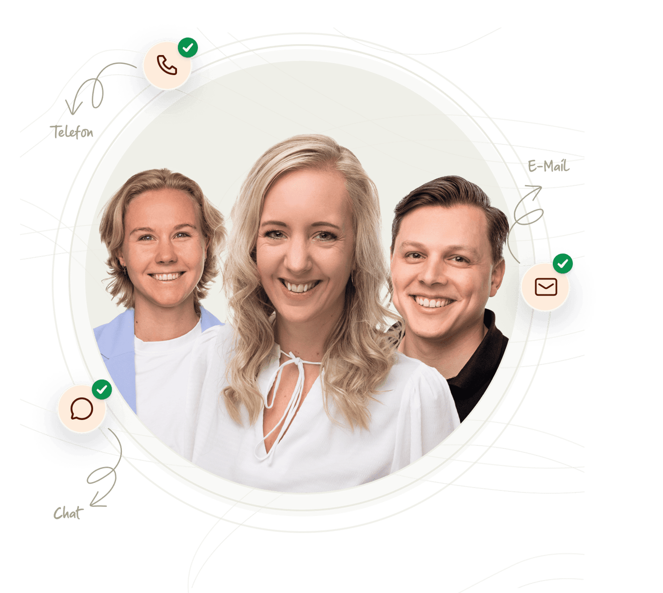 Booking Experts Kundenservice Team