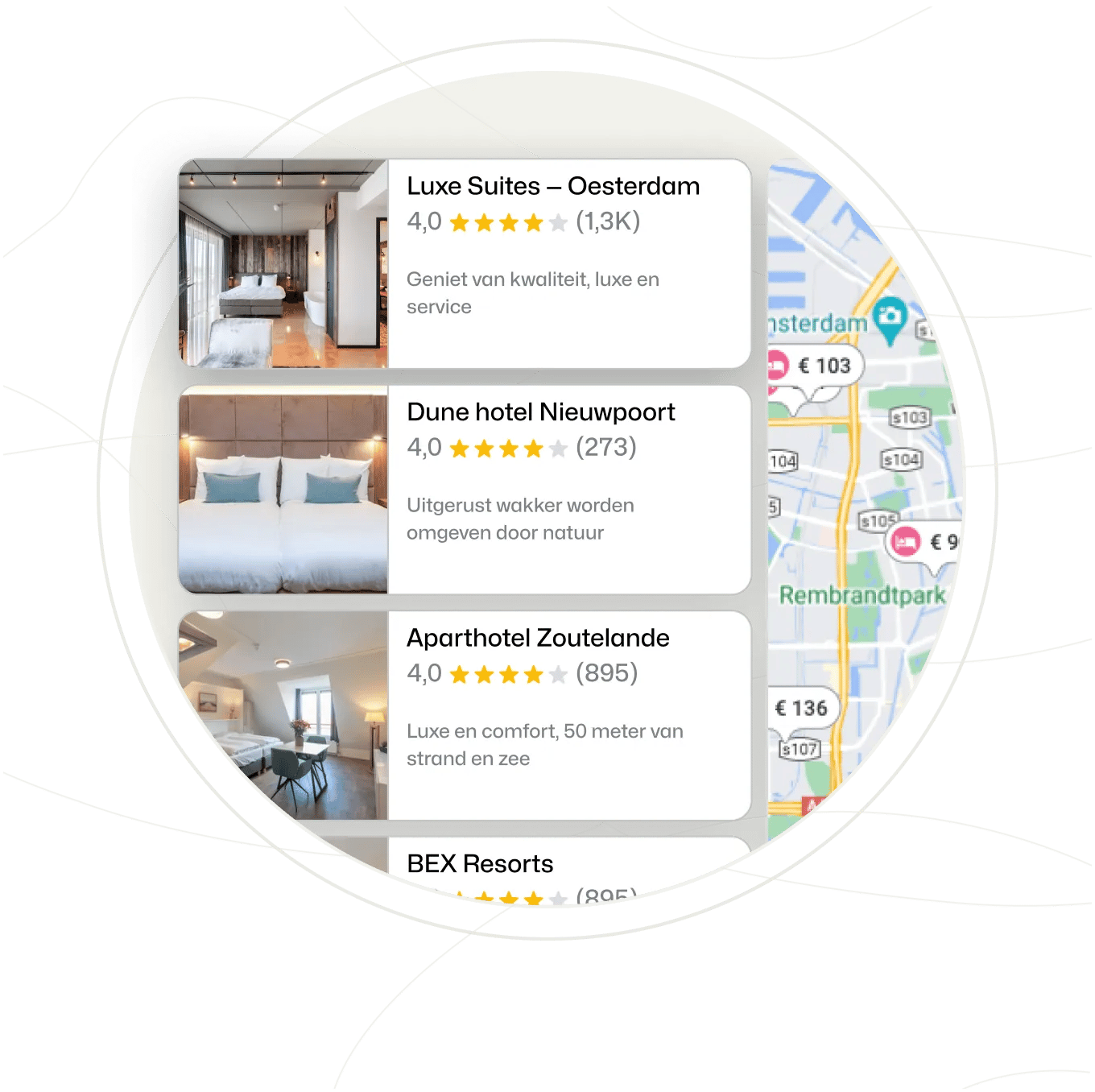 Booking Experts Audit SEA Scan